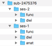folder organization func