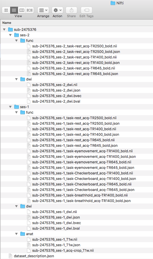 func file folder organized